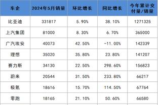 新利体育官网首页直播回放截图0